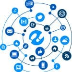 Social Setup and Optimization