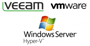 veeam vmware hyperv